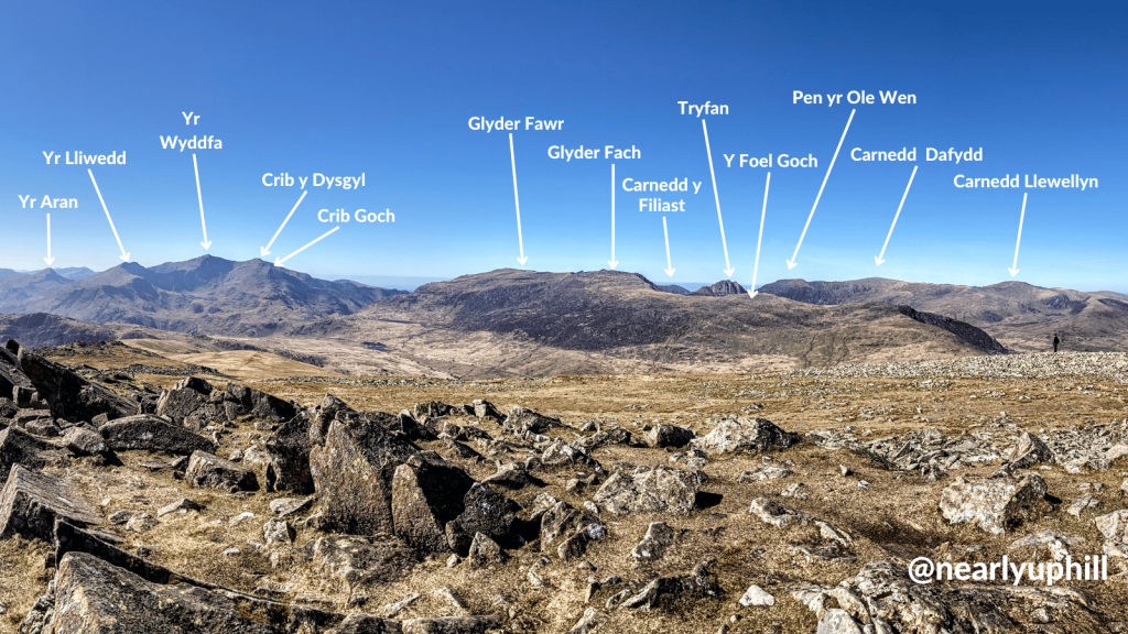 view from the top of moel siabod by nearlyuphill