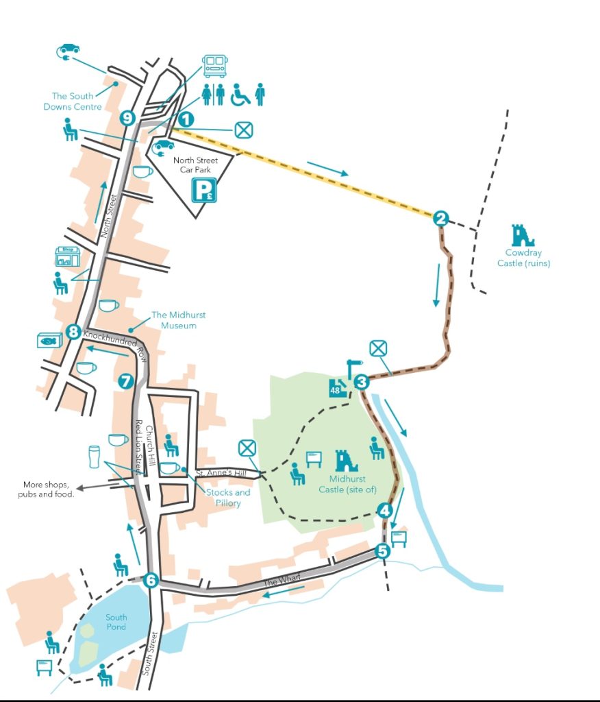 Midhurst One Mile Walk Map