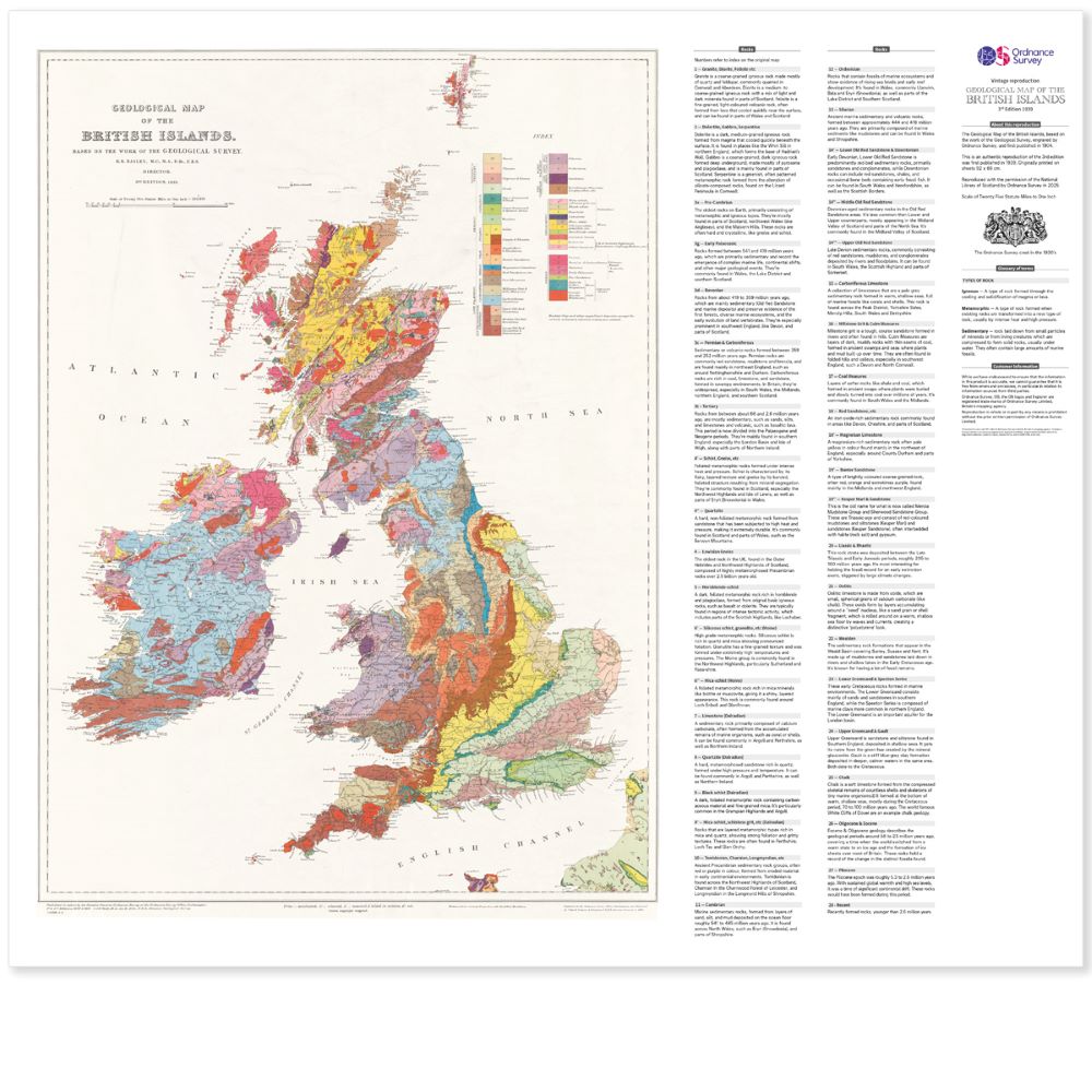 Geological Map of Britain Vintage Wall Art