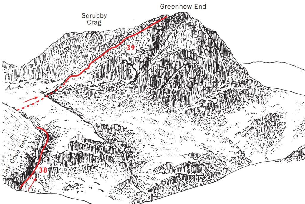 Green How End - 3D Route Illustration