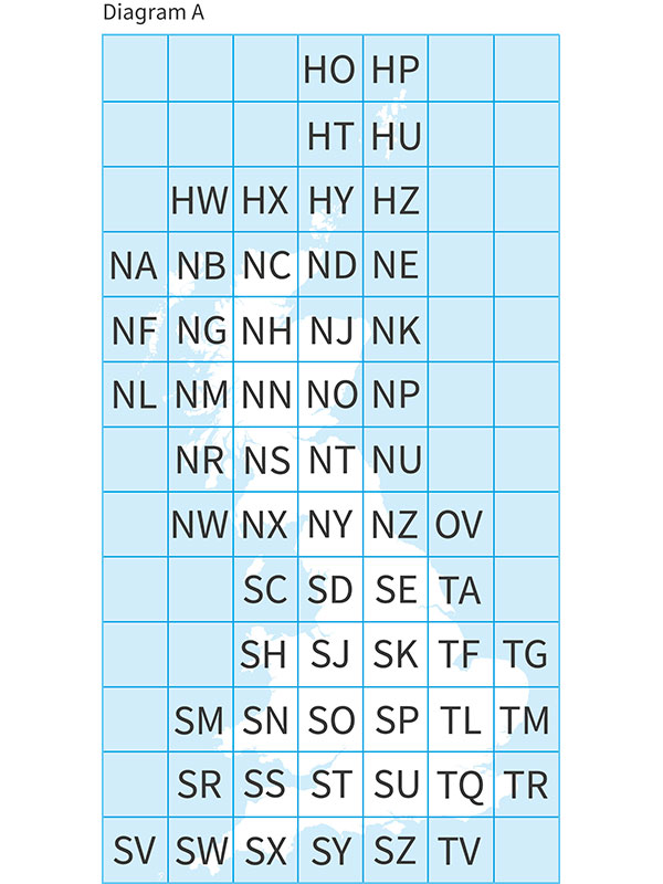 Distance Between Grid References A Beginners Guide To Finding Grid References | Os Getoutside