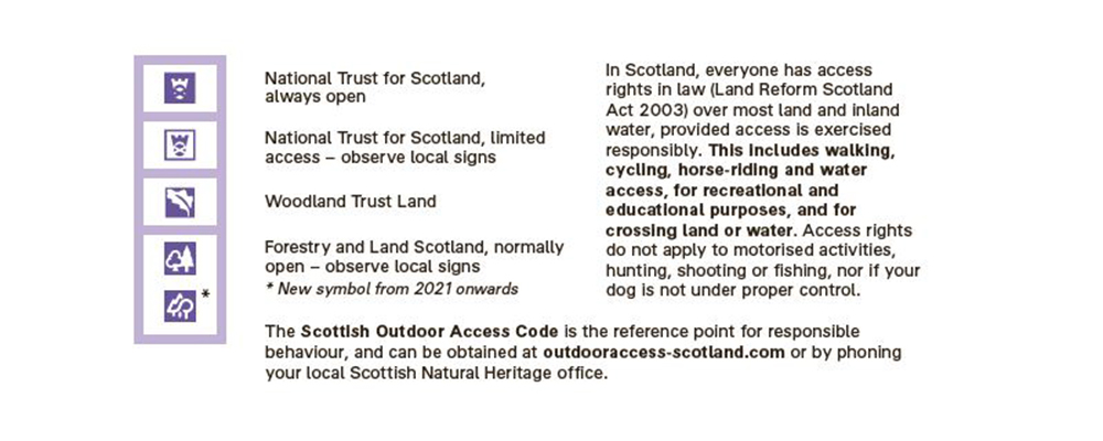 OS Map Symbols for access land Scotland 