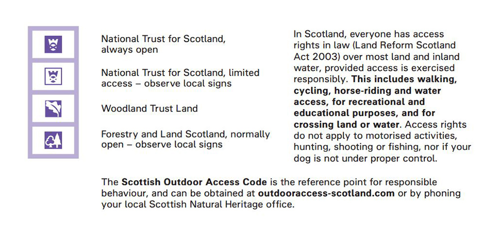 Map symbols for access land in Scotland 