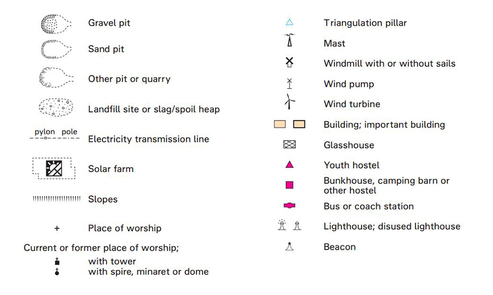 OS Maps Symbols Guides Features 