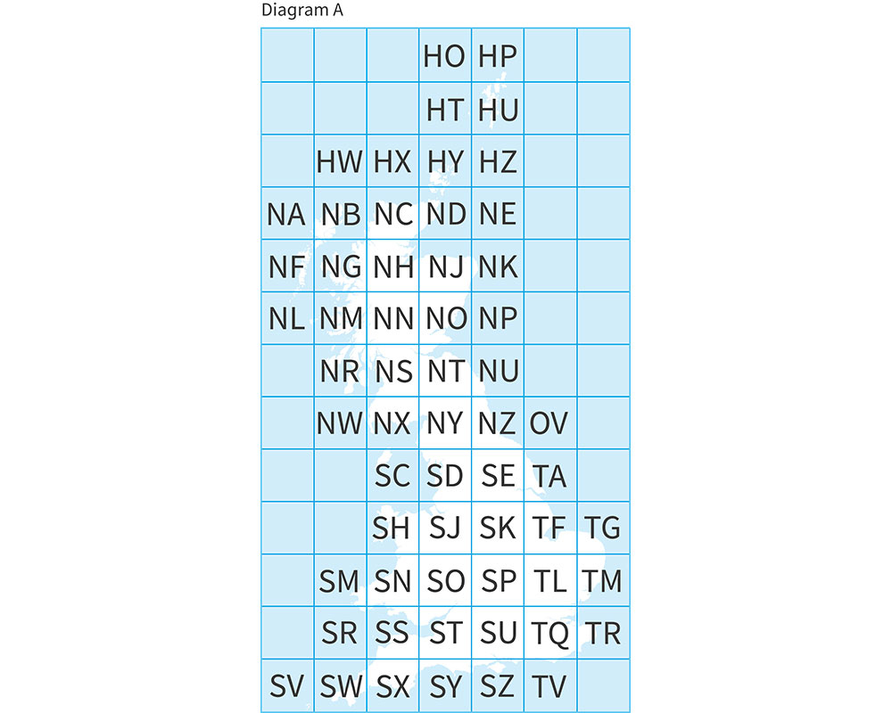 Grid References Guide Beginners 