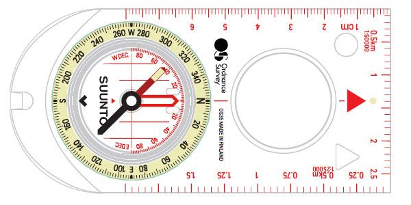 types of compasses for orienteering