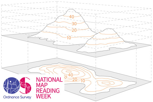 Learn all about contour lines OS GetOutside