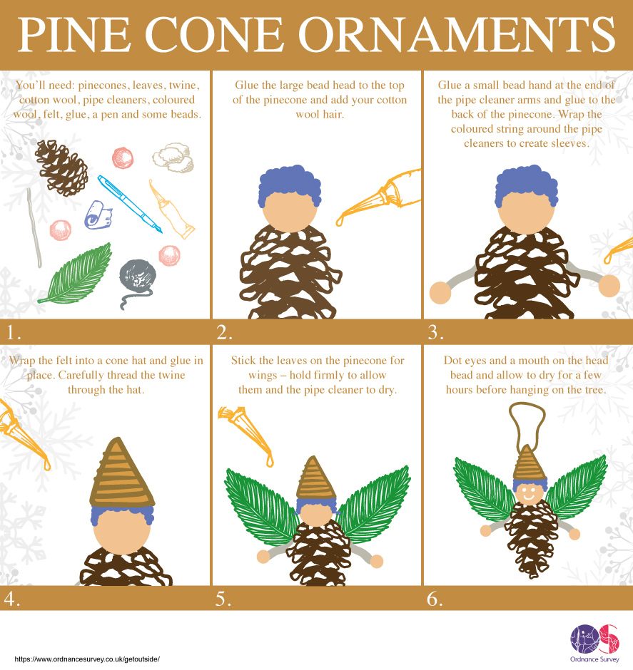 Pine cone christmas decorations
